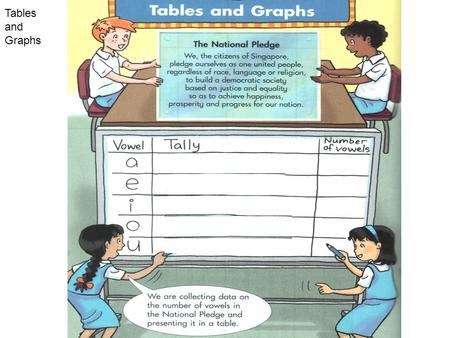 Tables and Graphs. Then they presented their data using a table without the tally. Tables and Graphs.