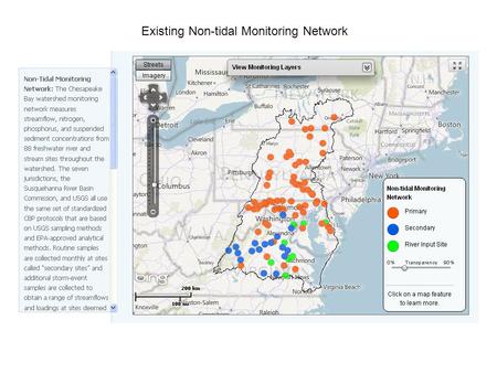 Existing Non-tidal Monitoring Network. Existing Non-tidal Monitoring Network classified according to size of watershed and predominant land use upstream.