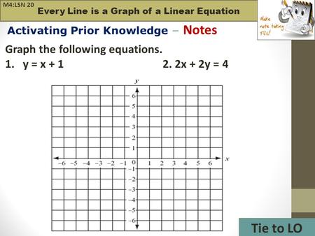 Graph the following equations. 1.y = x + 1 2. 2x + 2y = 4 Activating Prior Knowledge – Notes Tie to LO M4:LSN 20 Every Line is a Graph of a Linear Equation.