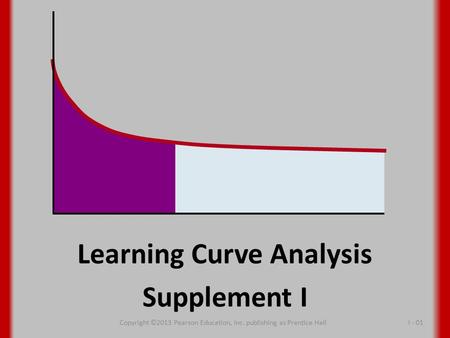 Learning Curve Analysis Supplement I Copyright ©2013 Pearson Education, Inc. publishing as Prentice Hall I - 01.