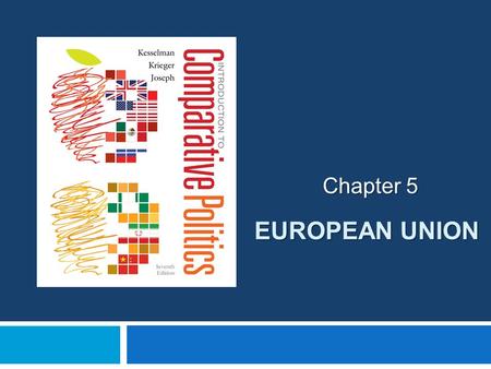 EUROPEAN UNION Chapter 5. THE MAKING OF THE EUROPEAN UNION  Politics in Action  French Foreign Minister Robert Schuman  Establishing a transnational.