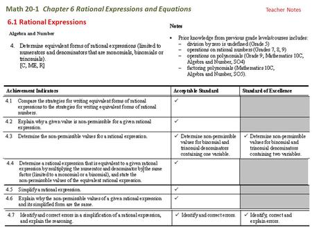 Math 20-1 Chapter 6 Rational Expressions and Equations 6.1 Rational Expressions Teacher Notes.