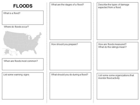 Where do floods occur? When are floods most common? List some warning signs FLOODS What is a flood? How should you prepare? What should you do during a.