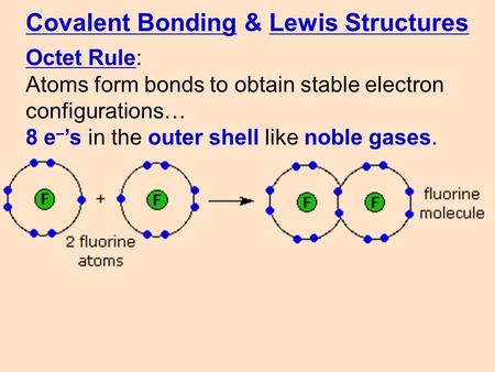 Covalent Bonding & Lewis Structures