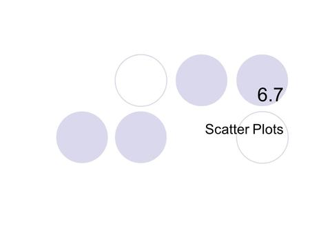 6.7 Scatter Plots. 6.7 – Scatter Plots Goals / “I can…”  Write an equation for a trend line and use it to make predictions  Write the equation for a.