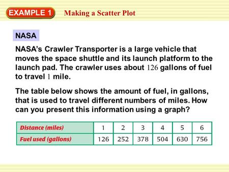 EXAMPLE 1 Making a Scatter Plot NASA NASA’s Crawler Transporter is a large vehicle that moves the space shuttle and its launch platform to the launch pad.