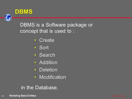 3-1 Modeling Basic Entities DBMS Create Sort Search Addition Deletion Modification Create Sort Search Addition Deletion Modification DBMS is a Software.