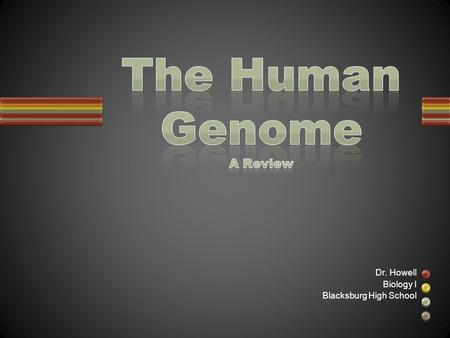 Dr. Howell Biology I Blacksburg High School. Look at diagram A below. What process is represented?