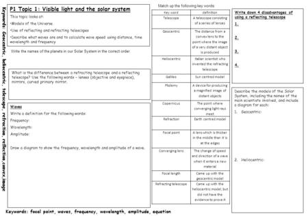 P1 Topic 1: Visible light and the solar system