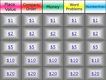 Made by CME $2 $5 $10 $20 $1 $2 $5 $10 $20 $1 $2 $5 $10 $20 $1 $2 $5 $10 $20 $1 $2 $5 $10 $20 $1 Place Value Compare/ Order Money Word Problems Numberlines.