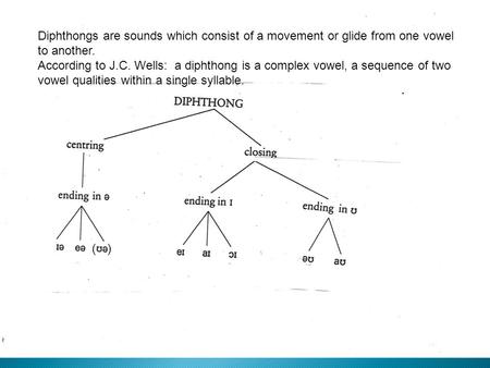 Diphthongs are sounds which consist of a movement or glide from one vowel to another. According to J.C. Wells: a diphthong is a complex vowel, a sequence.