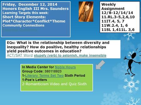 Friday, December 12, 2014 Honors English III Mrs. Saunders Learning Targets this week: Short Story Elements: Plot*Character*Conflict*Theme Community Connections.