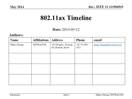 Doc.: IEEE 11-14/0660r0 Submission May 2014 Minho Cheong, NEWRACOMSlide 1 802.11ax Timeline Date: 2014-05-12 Authors: NameAffiliationsAddressPhoneemail.