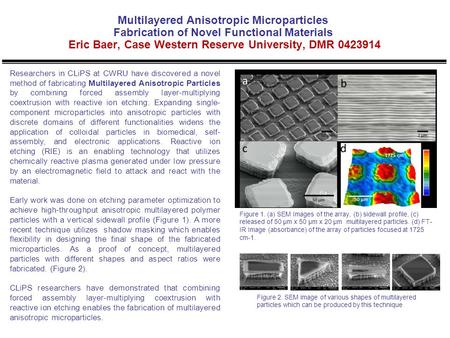 Multilayered Anisotropic Microparticles Fabrication of Novel Functional Materials Eric Baer, Case Western Reserve University, DMR 0423914 Researchers in.