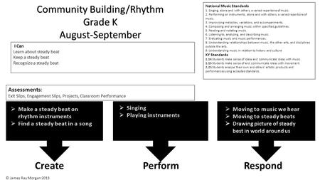 Community Building/Rhythm Grade K August-September I Can Learn about steady beat Keep a steady beat Recognize a steady beat National Music Standards 1.