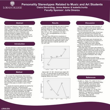 LORAS.EDU Abstract Introduction We were interested in exploring general stereotypes undergraduates might have about students who choose to major in artistic.