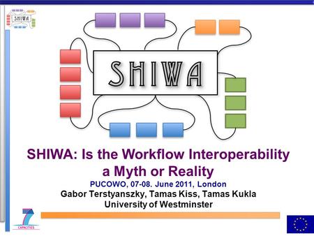 SHIWA: Is the Workflow Interoperability a Myth or Reality PUCOWO, 07-08. June 2011, London Gabor Terstyanszky, Tamas Kiss, Tamas Kukla University of Westminster.