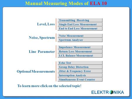 Manual Measuring Modes of ELA 10 To learn more click on the selected topic! Level, Loss Noise, Spectrum Line Parameter Optional Measurements Transmitting.