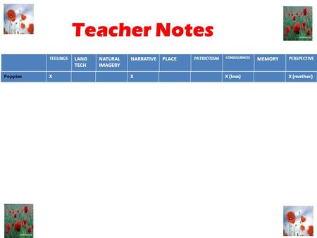 Teacher Notes FEELINGS LANG TECH NATURAL IMAGERY NARRATIVEPLACE PATRIOTISM CONSEQUENCES MEMORY PERSPECTIVE PoppiesXXX (loss)X (mother)