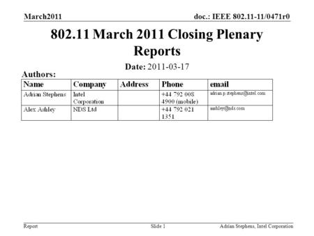 Doc.: IEEE 802.11-11/0471r0 Report March2011 Adrian Stephens, Intel CorporationSlide 1 802.11 March 2011 Closing Plenary Reports Date: 2011-03-17 Authors: