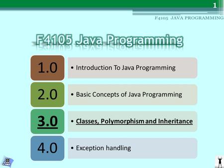 Introduction To Java Programming 1.0 Basic Concepts of Java Programming 2.0 Classes, Polymorphism and Inheritance 3.0 Exception handling 4.0.