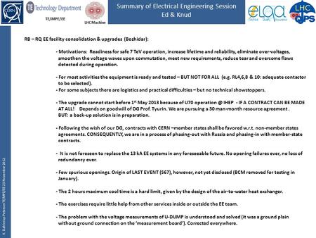 TE/MPE/EE Summary of Electrical Engineering Session Ed & Knud K. Dahlerup-Petersen TE/MPE/EE 23 November 2012. RB – RQ EE facility consolidation & upgrades.