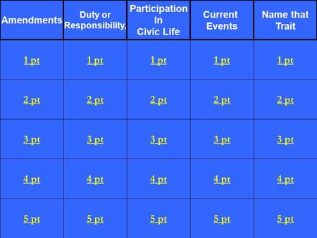 2 pt 3 pt 4 pt 5 pt 1 pt 2 pt 3 pt 4 pt 5 pt 1 pt 2 pt 3 pt 4 pt 5 pt 1 pt 2 pt 3 pt 4 pt 5 pt 1 pt 2 pt 3 pt 4 pt 5 pt 1 pt Amendments Duty or Responsibility,