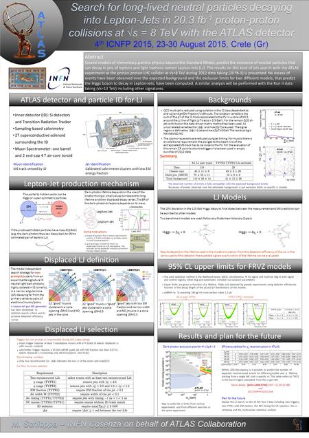 Abstract Several models of elementary particle physics beyond the Standard Model, predict the existence of neutral particles that can decay in jets of.