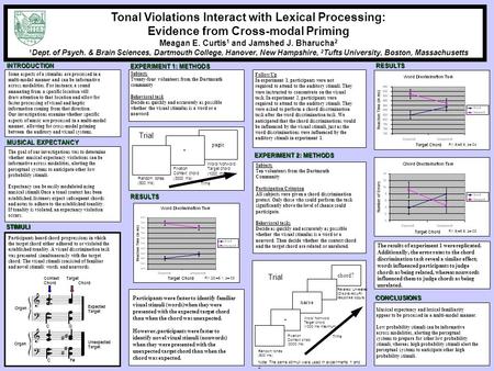 Tonal Violations Interact with Lexical Processing: Evidence from Cross-modal Priming Meagan E. Curtis 1 and Jamshed J. Bharucha 2 1 Dept. of Psych. & Brain.