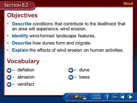 Objectives Vocabulary