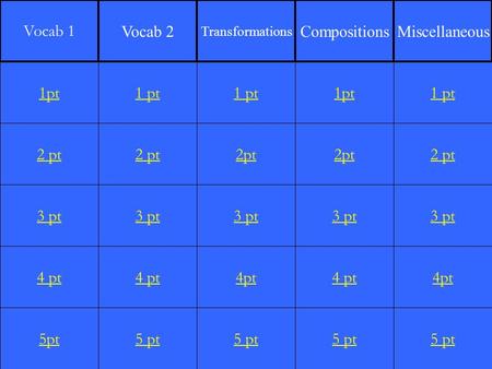 2 pt 3 pt 4 pt 5pt 1 pt 2 pt 3 pt 4 pt 5 pt 1 pt 2pt 3 pt 4pt 5 pt 1pt 2pt 3 pt 4 pt 5 pt 1 pt 2 pt 3 pt 4pt 5 pt 1pt Vocab 1 Vocab 2 Transformations CompositionsMiscellaneous.