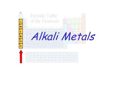 Alkali Metals. Alkaline Earth Metals Transition Metals.