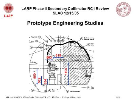 LARP LHC PHASE II SECONDARY COLLIMATOR CD1 REVIEW. - E. Doyle 15 Dec. 2005 1/25 LARP Phase II Secondary Collimator RC1 Review SLAC 12/15/05 Prototype Engineering.