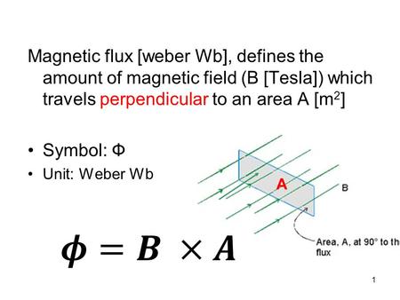 1 Magnetic flux [weber Wb], defines the amount of magnetic field (B [Tesla]) which travels perpendicular to an area A [m 2 ] Symbol: Ф Unit: Weber Wb A.