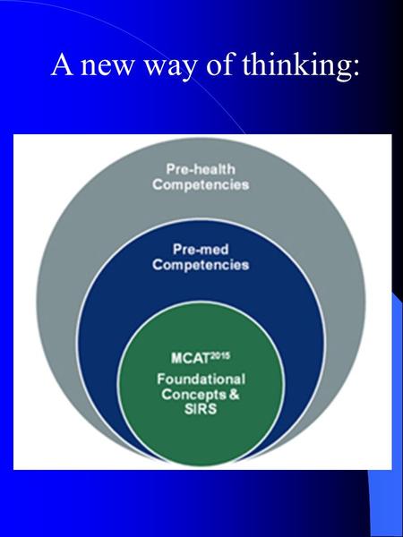 A new way of thinking:. GPA and MCAT scores as predictors of success