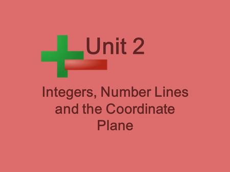 Unit 2 Integers, Number Lines and the Coordinate Plane.