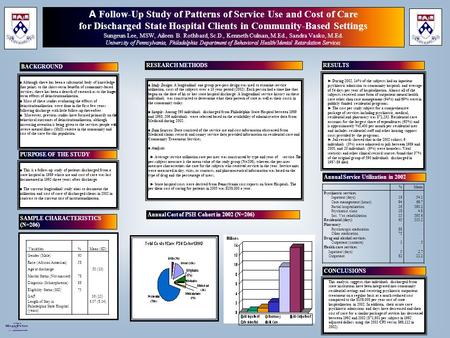 Printed by www.postersession.com A Follow-Up Study of Patterns of Service Use and Cost of Care for Discharged State Hospital Clients in Community-Based.