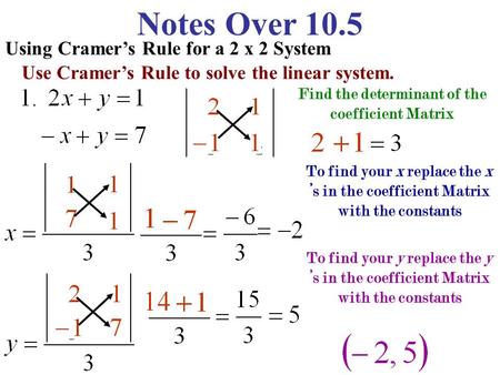 Notes Over 10.5 Using Cramer’s Rule for a 2 x 2 System