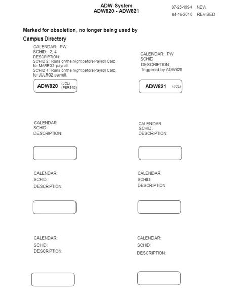 ADW System ADW820 - ADW821 NEW 04-16-2010 REVISED (JCL) DESCRIPTION: SCHID 2: Runs on the night before Payroll Calc for MARRG2 payroll. SCHID 4: Runs on.