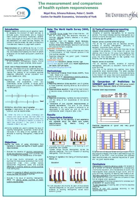 The measurement and comparison of health system responsiveness Nigel Rice, Silvana Robone, Peter C. Smith Centre for Health Economics, University of York.