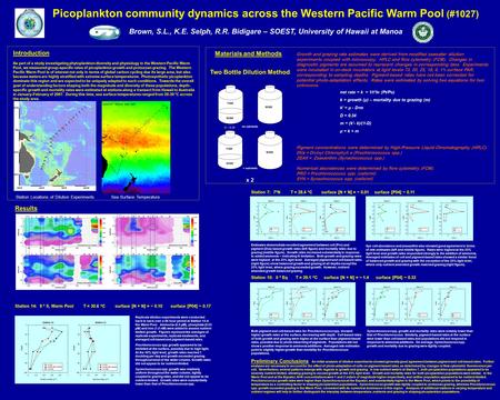 Introduction As part of a study investigating phytoplankton diversity and physiology in the Western Pacific Warm Pool, we measured group-specific rates.