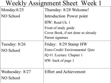 Weekly Assignment Sheet Week 1 Monday:8/25 NO School Thursday: 8/28 Welcome! Introduction Power point HW: Read Ch. 1 Front of study guide Cover Book, if.