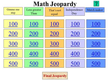 Math Jeopardy 100 200 300 400 500 100 200 300 400 500 100 200 300 400 500 100 200 300 400 500 100 200 300 400 500 Gimme one step Less greater Than That’s.