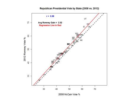 ELITE POLARIZATION MASS POLARIZATION.