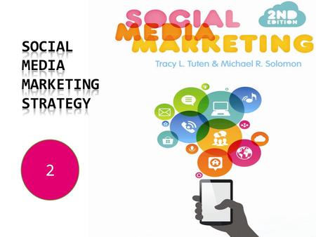 Social Media Marketing Strategy