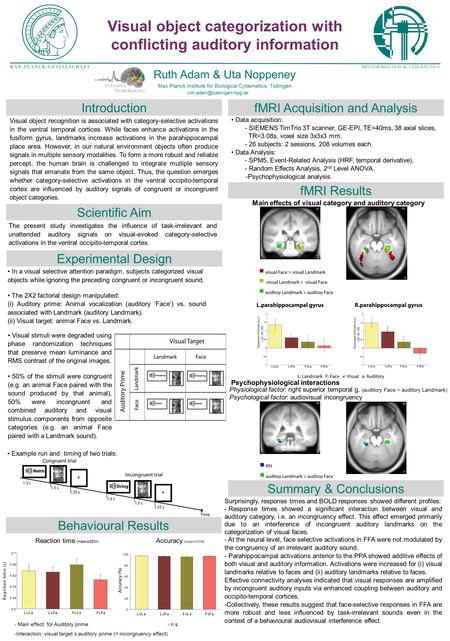 Introduction Ruth Adam & Uta Noppeney Max Planck Institute for Biological Cybernetics, Tübingen Scientific Aim Experimental.