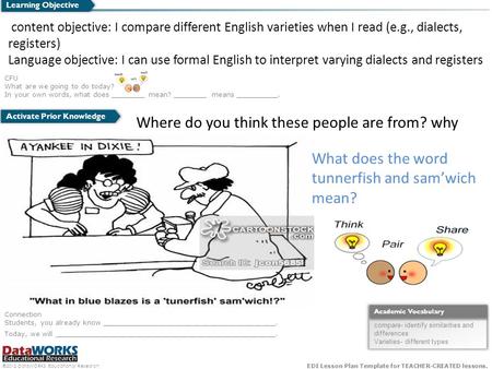 ©2012 DataWORKS Educational Research EDI Lesson Plan Template for TEACHER-CREATED lessons. Activate Prior Knowledge CFU What are we going to do today?