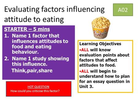 Evaluating factors influencing attitude to eating A02 STARTER – 5 mins 1.Name 1 factor that influences attitudes to food and eating behaviour. 2.Name 1.