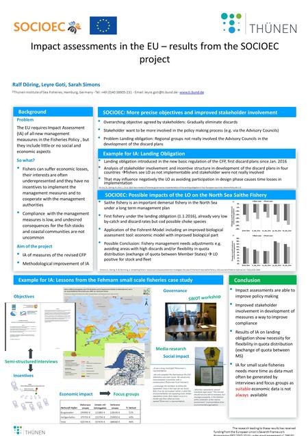 Problem The EU requires Impact Assessment (IA) of all new management meausures in the Fisheries Policy, but they include little or no social and economic.