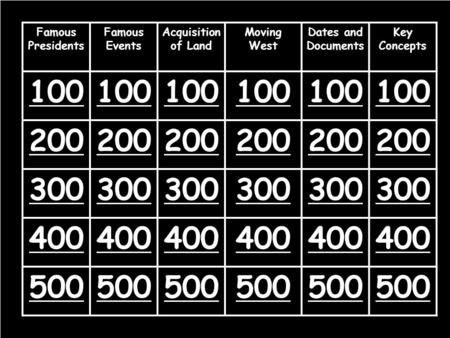 Famous Presidents Famous Events Acquisition of Land Moving West Dates and Documents Key Concepts 100 200 300 400 500 Main page (home)